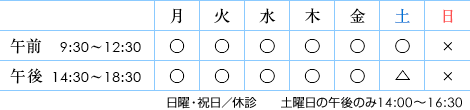 診察時間